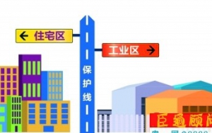 東莞嚴令：擅自“工改居”、“工改商” ，土地使用權將被無償收回！