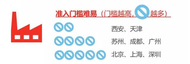 1552707479471068.jpg 產業(yè)園區(qū)規(guī)劃