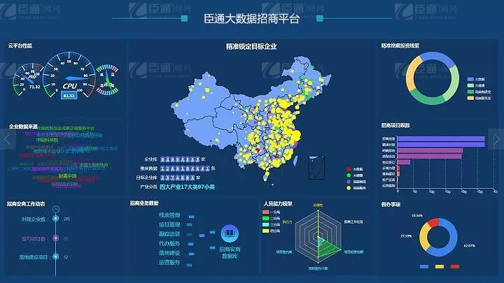 共享共創(chuàng)，破局招商！第19期園區(qū)董事匯圓滿落幕！