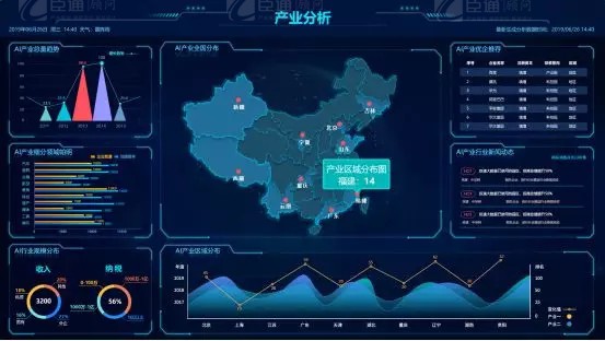 共享共創(chuàng)，破局招商！第19期園區(qū)董事匯圓滿落幕！